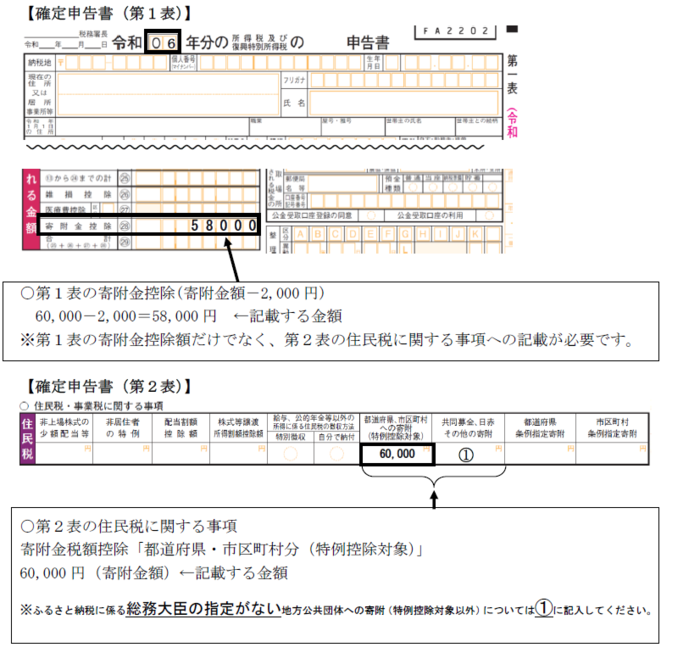 申告書第一表