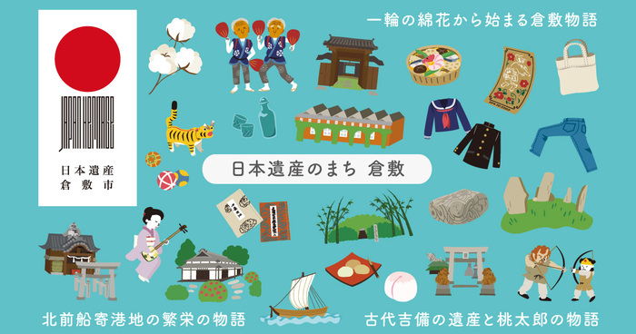 日本遺産のまち倉敷 ビジュアル