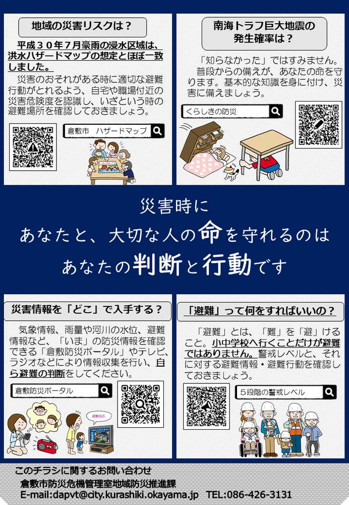 避難行動判定フローチラシ表面