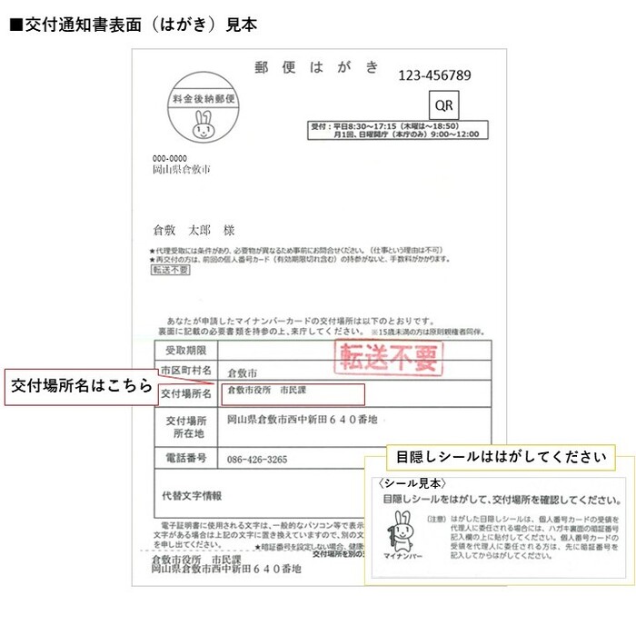 交付通知書（ハガキ）上の交付場所が記載されている位置を示す画像