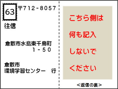 イラスト：往信はがき記入例