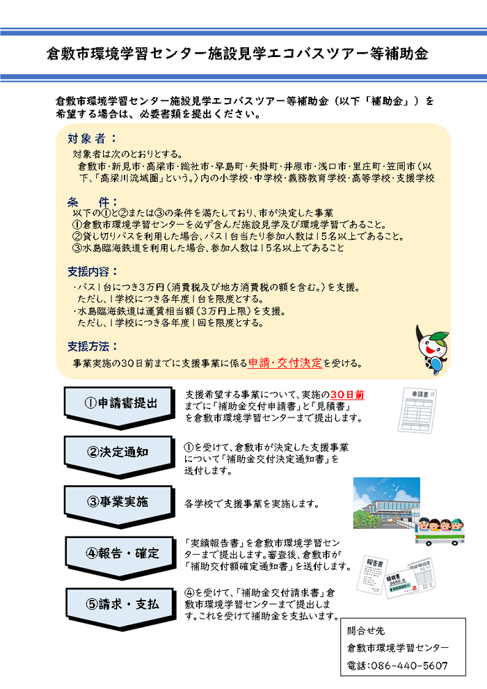 補助金パンフレット