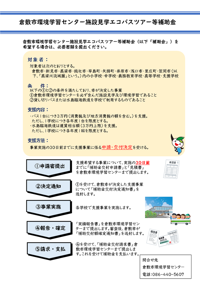 補助金パンフレット