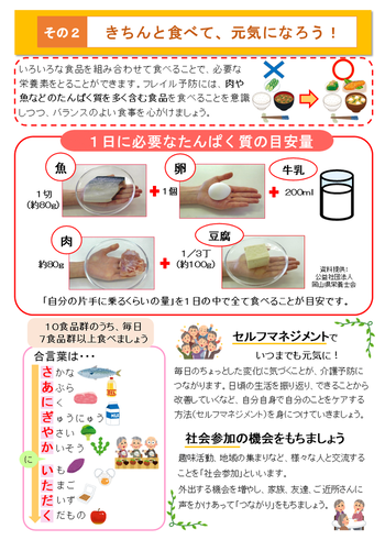 写真：「フレイル予防でいきいき健康長寿」チラシその2（食事）