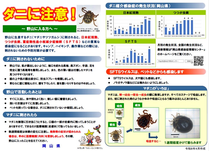 ダニ媒介感染症｜倉敷市公式ホームページ(倉敷市保健所 保健課)