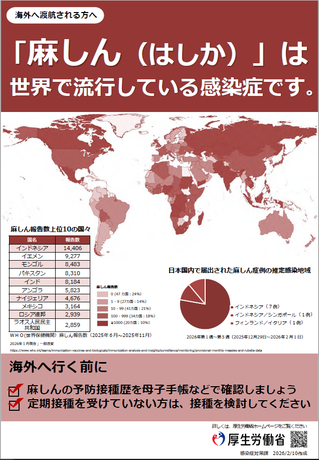 写真：「麻しん（はしか）」は世界で流行している感染症です。海外に行く前に　チラシ