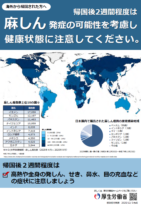 写真：「麻しん（はしか）」は世界で流行している感染症です。帰国した後に　チラシ
