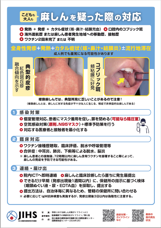麻しんを疑った際の対応(国立健康危機管理研究機構)