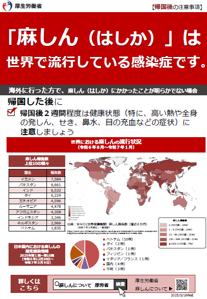 写真：「麻しん（はしか）」は世界で流行している感染症です。帰国した後に　チラシ