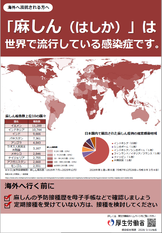 写真:「麻しん(はしか)」は世界で流行している感染症です。海外に行く前に チラシ