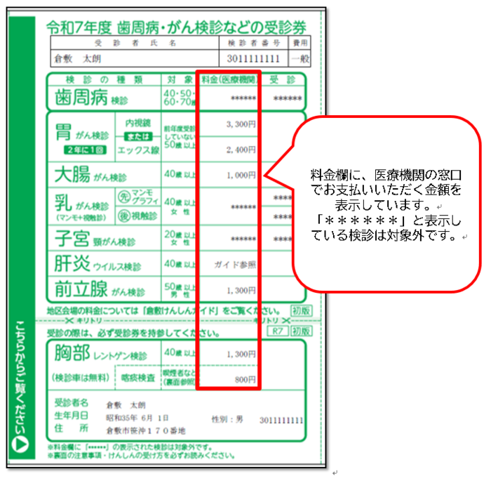 写真：けんしん受診券見本