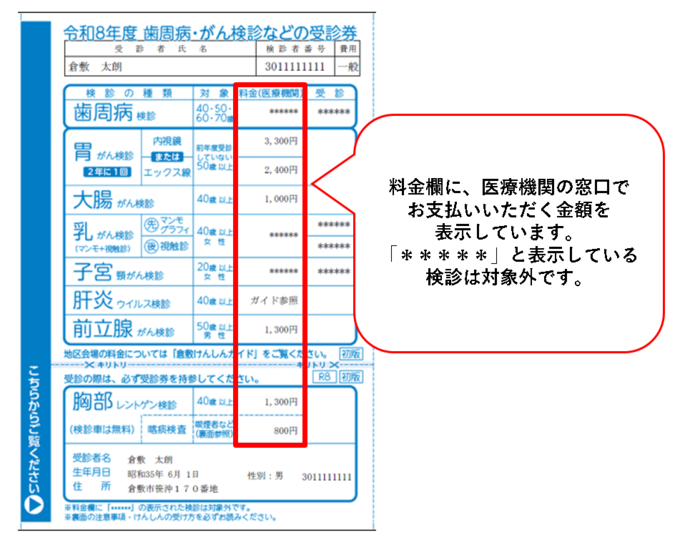 写真：けんしん受診券見本