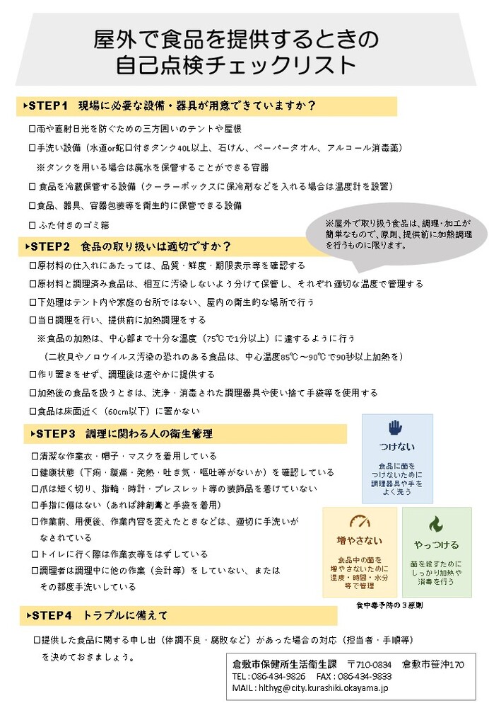 チェックリスト