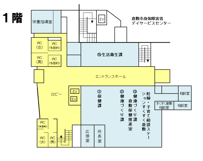 イラスト:保健所1階案内図
