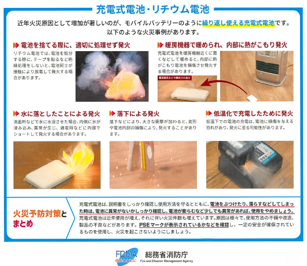 リチウムイオン電池火災
