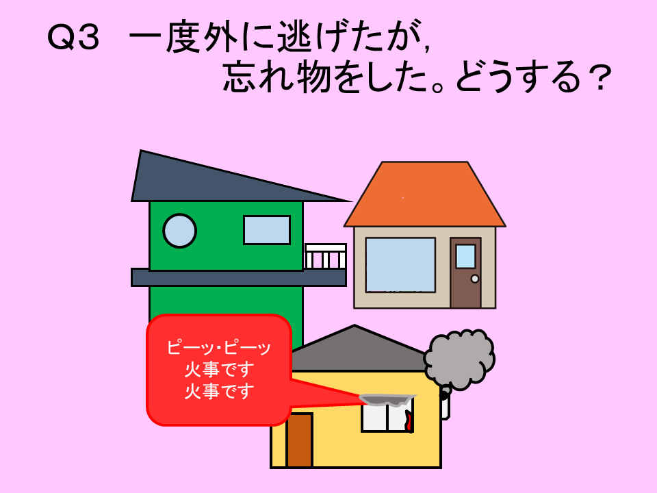 Q3　一度外に逃げたが忘れ物をした。どうする？