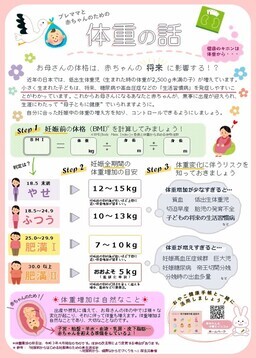 画像:妊産婦の適正体重