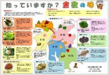 知っていますか？倉敷の味