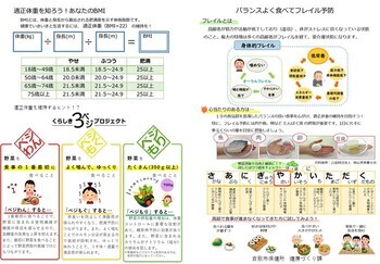 フレイルについて