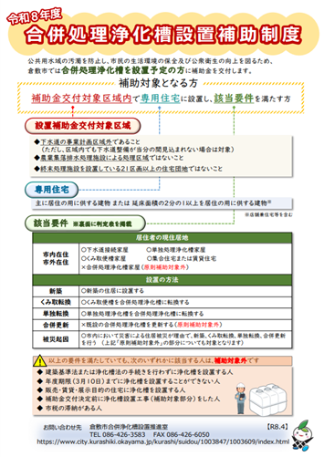 写真：補助金パンフレット（令和6年度版）チラシおもて