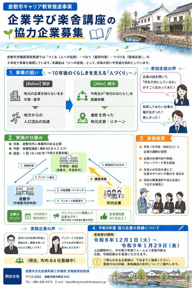 チラシイメージ