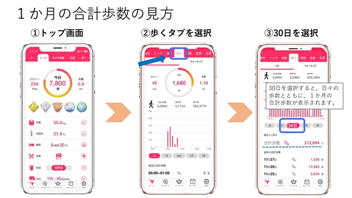 くらちゃん健幸アプリ上の歩数の確認方法