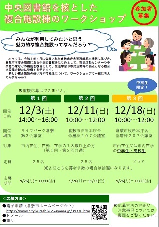 チラシ：中央図書館を核とした複合施設楼のワークショップ