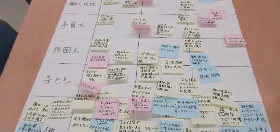 写真：ふせん