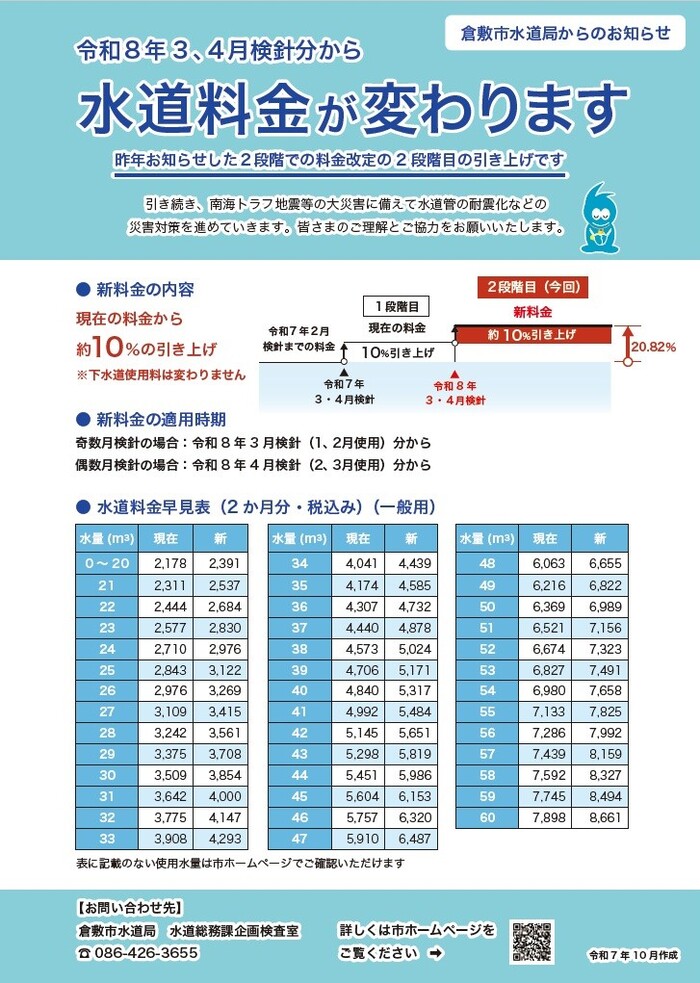 令和8年3、4月検針分~ 水道料金改定ポスター