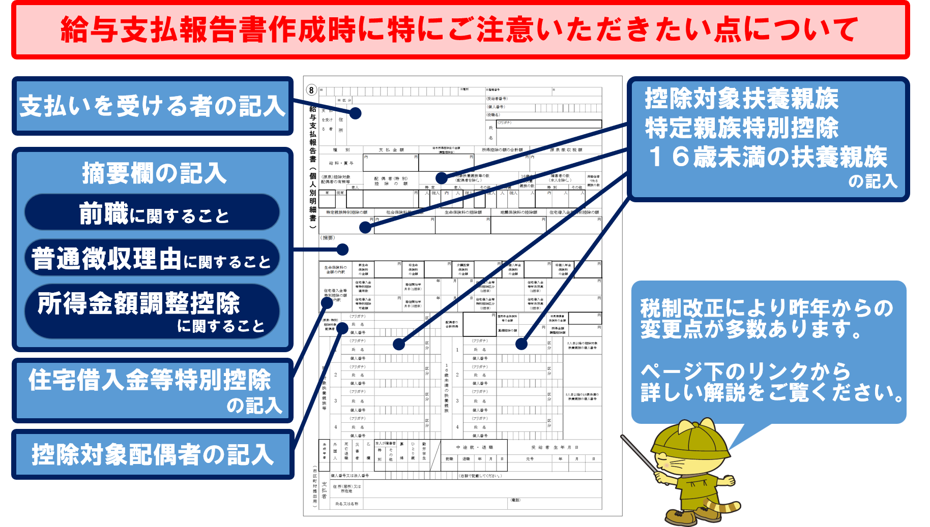 写真：給与支払報告書作成時の注意点