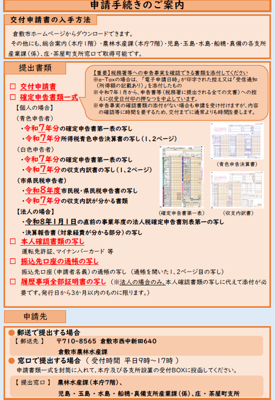 物価高騰対策支援補助金チラシ裏面