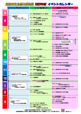 倉敷市立自然史博物館2025年度イベントカレンダーの画像