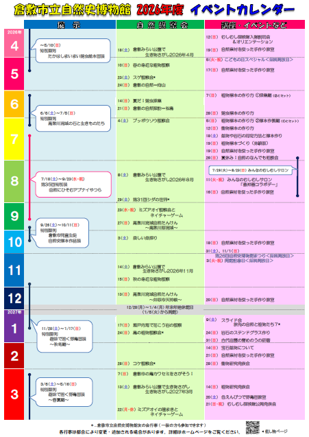 倉敷市立自然史博物館2026年度イベントカレンダーの画像