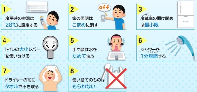 チャレンジ内容一覧