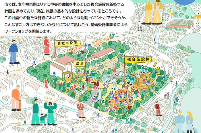ワークショップイメージ