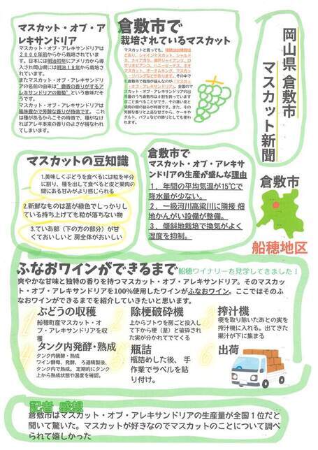 くらしき作陽大学　学長賞作品