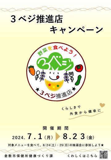 R6推進店店舗一覧