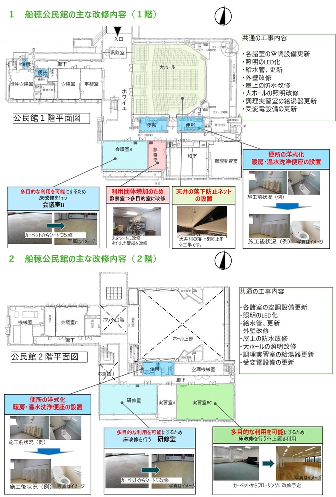 船穂公民館