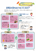 キッズページ第4弾の画像