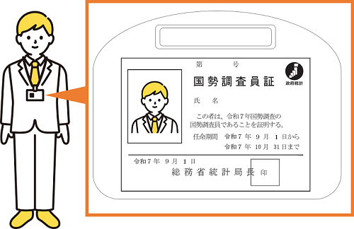 国勢調査員証