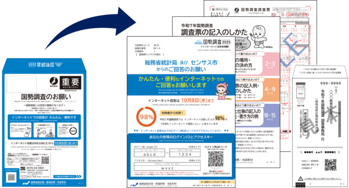 調査書類