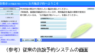 従来の施設予約システムの画像