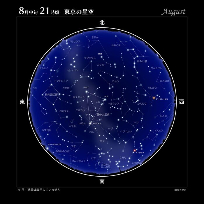 星空の図