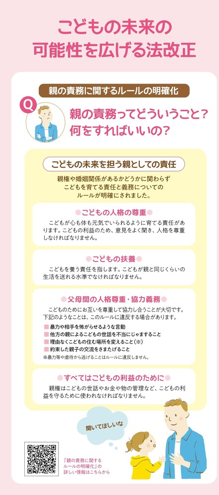 こども家庭庁リーフレットP1