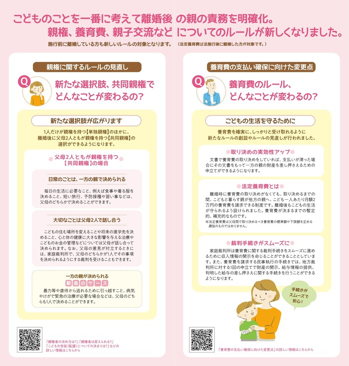 こども家庭庁リーフレット2