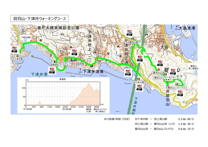 鷲羽山・下津井ウォーキングコースマップ裏面