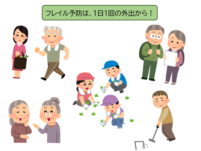 画像:社会参加のイラスト例(買い物、散歩、おしゃべり、散策、ボランティアなど)