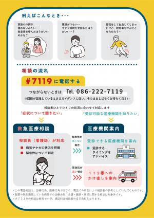 ＃7119チラシの裏面