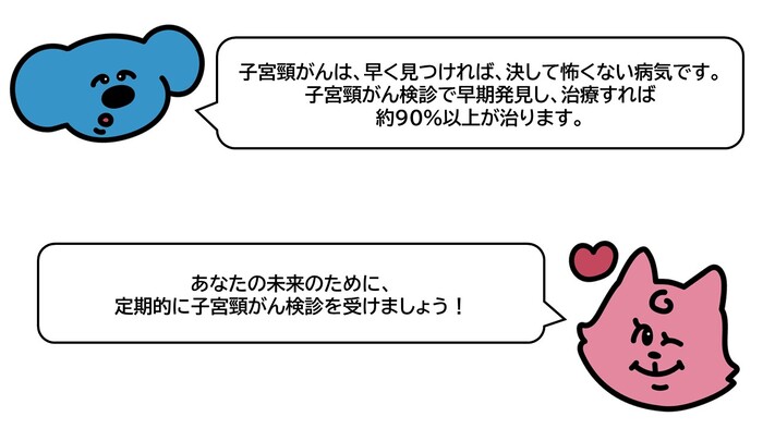 けんしん啓発キャラクターのイラスト