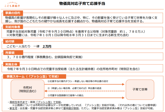 こども家庭庁ホームページ